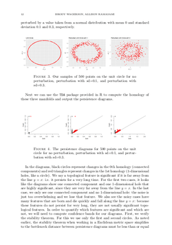 Picture of Topological Data Analysis